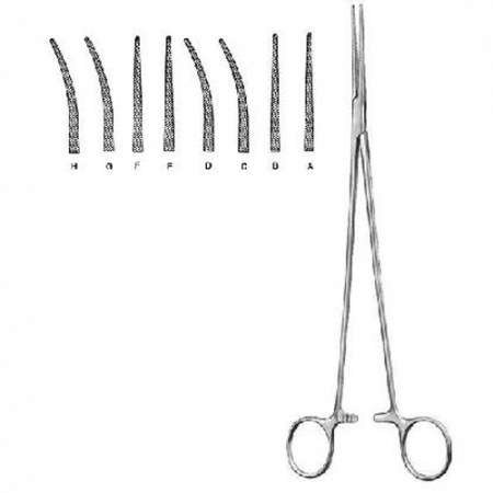 Shop Primary Image